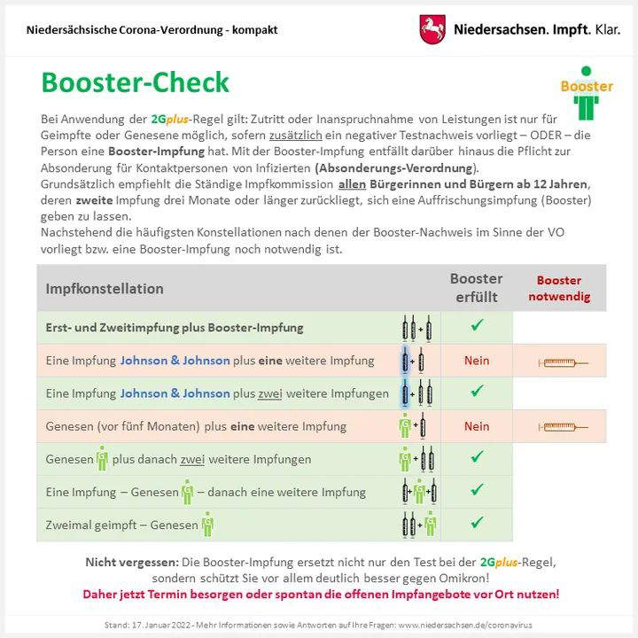 Booster-Check